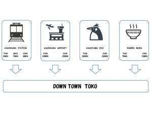 DOWNTOWNăTOKO11