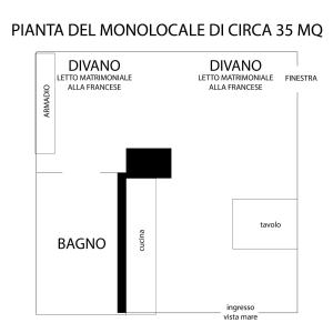 Residenza Giannini a Termoli