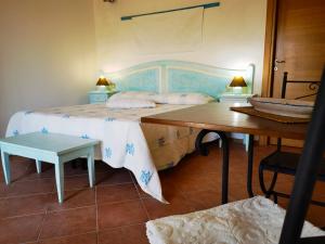 Double or Twin Room with Pool View