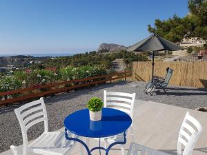 KIRAS RESIDENCE PANORAMIC VIEW