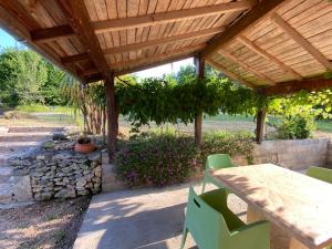 Maisons de vacances Maison en pierre a la campagne en Perigord Dordogne : photos des chambres