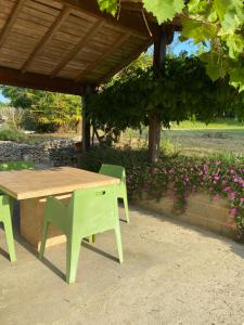 Maisons de vacances Maison en pierre a la campagne en Perigord Dordogne : photos des chambres