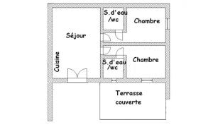 Appartements Locations 