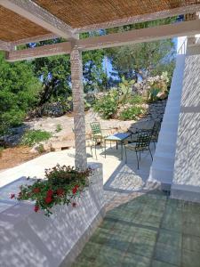 Biokikko Country House