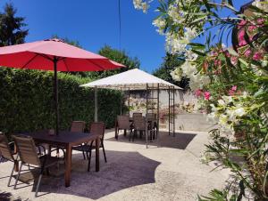 Boutique Castello Gulich