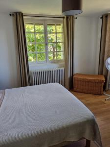 Location saisonnière appartement situé à Saumur