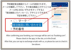 Station Villa Plaisir Mt. Fuji