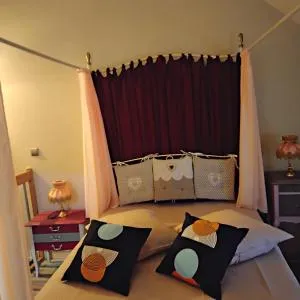 La coquette - 桑塞尔