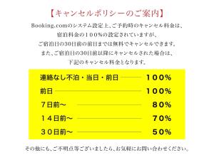 石垣島コテージAkeeesi365 LOG