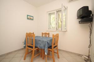 Apartments by the sea Pasadur, Lastovo - 8337