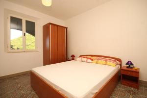 Twin Room room in Apartments and rooms by the sea Lucica Lastovo - 990
