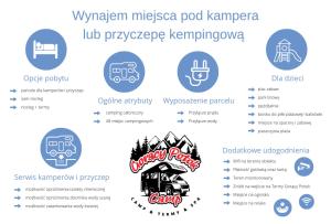 Camp Gorący Potok- parcele kamperowe