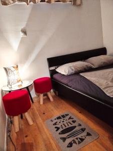 Central location for you