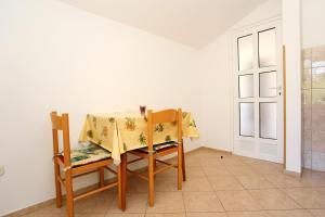 Apartments by the sea Zuljana, Peljesac - 10228