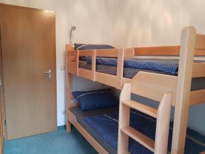 Ferienwohnung Allgäublick Regina