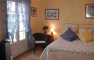 B&B / Chambres d'hotes B&B Le Vert Galant : Chambre Double