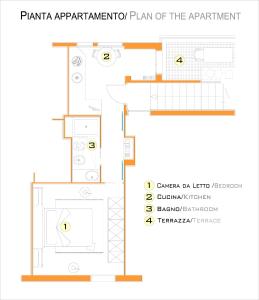 Casa Vacanze Mameli img59