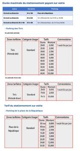 Appartements Au coeur de ville avec terrasse : photos des chambres