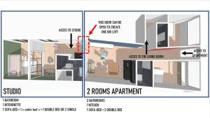 MAISON FRANCOIS Paris - Two rooms apartment & - OR Studio - Linkable together