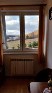 Noclegi Nad Jeziorem Myczkowieckim