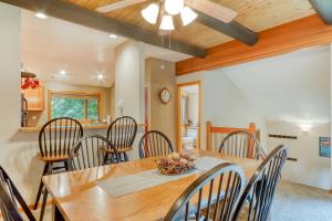 Its Always Sunny in Sunriver