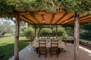 Red Elegant and Charming Country House near Rome