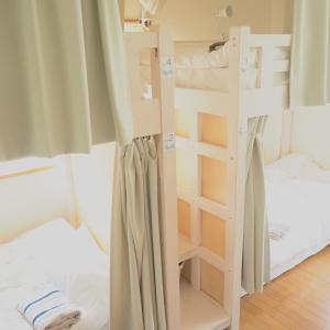 Tokushima GuestHouse【uchincu】