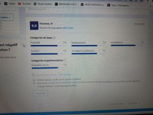 LA MARSEILLAISE 15 PERS PISCINE