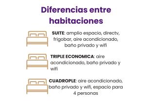 HABITACIONES ALUC, se reserva solo con seña