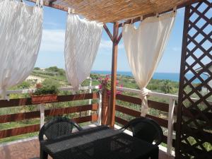 La Collina del Riccio