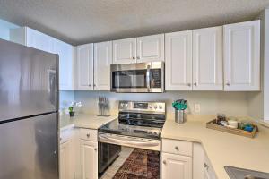 Beachfront Panama City Condo with Resort Amenities