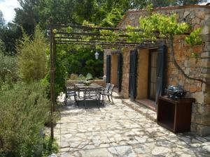 Maisons de vacances Charming holiday home in Lorgues with private pool : Maison de Vacances 2 Chambres