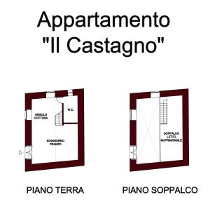 Agriturismo La Paladina