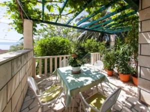 Apartment in Bol with sea view, terrace, air conditioning,WiFi 3634-2