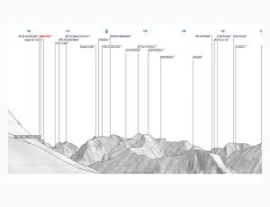 Appartements Appartement 