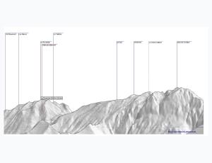 Appartements Appartement 