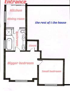 Two-bedroom lucky en-suite with private entrance and bathroom in close to YVR Richmond