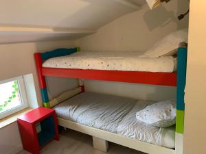 B&B / Chambres d'hotes Domaine du Serre d'Avene : photos des chambres