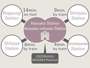 COCOSHUKU AKASAKA Premium