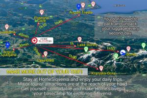 HomeSlovenia - your Home in the Heart of Slovenia