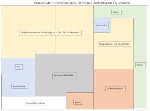 Familienferienwohnung Haus Praschberger