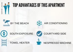 Nestor&Jeeves - GOLDIE FRANCE RIVIERA - Very close sea