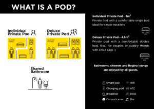 Coeo Pod Hostel Beatas