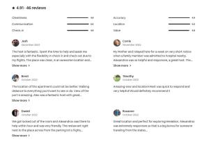 Archipelagos apt in the heart of the city