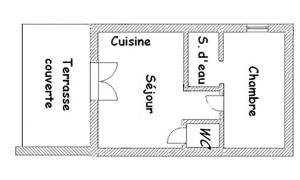 Appartements Locations 
