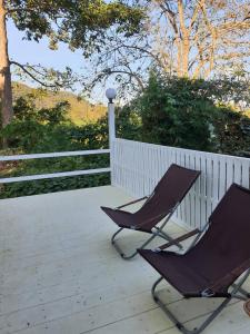 บ้านสวนแม่น้ำ-บ้านพูลวิลล่า