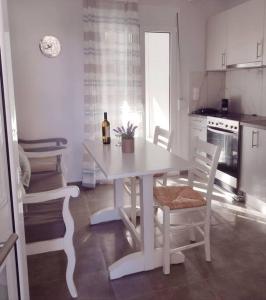 Snowbird-late check-out