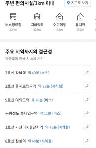 Sinchon Station Line 2 Exit 3 and 4 min three-room hongdae