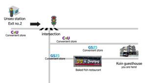 Koin Guesthouse Incheon airport