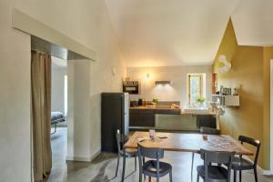 Dépendance de Sibra